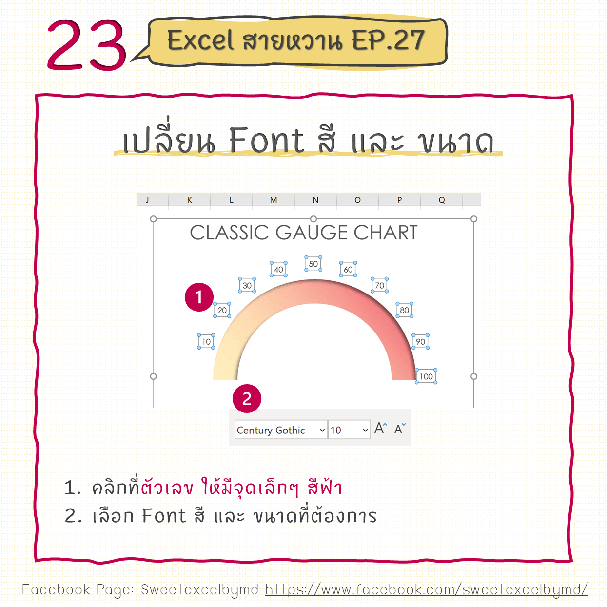 EP.27 Gauge Chart ตอนที่ 1 23-min