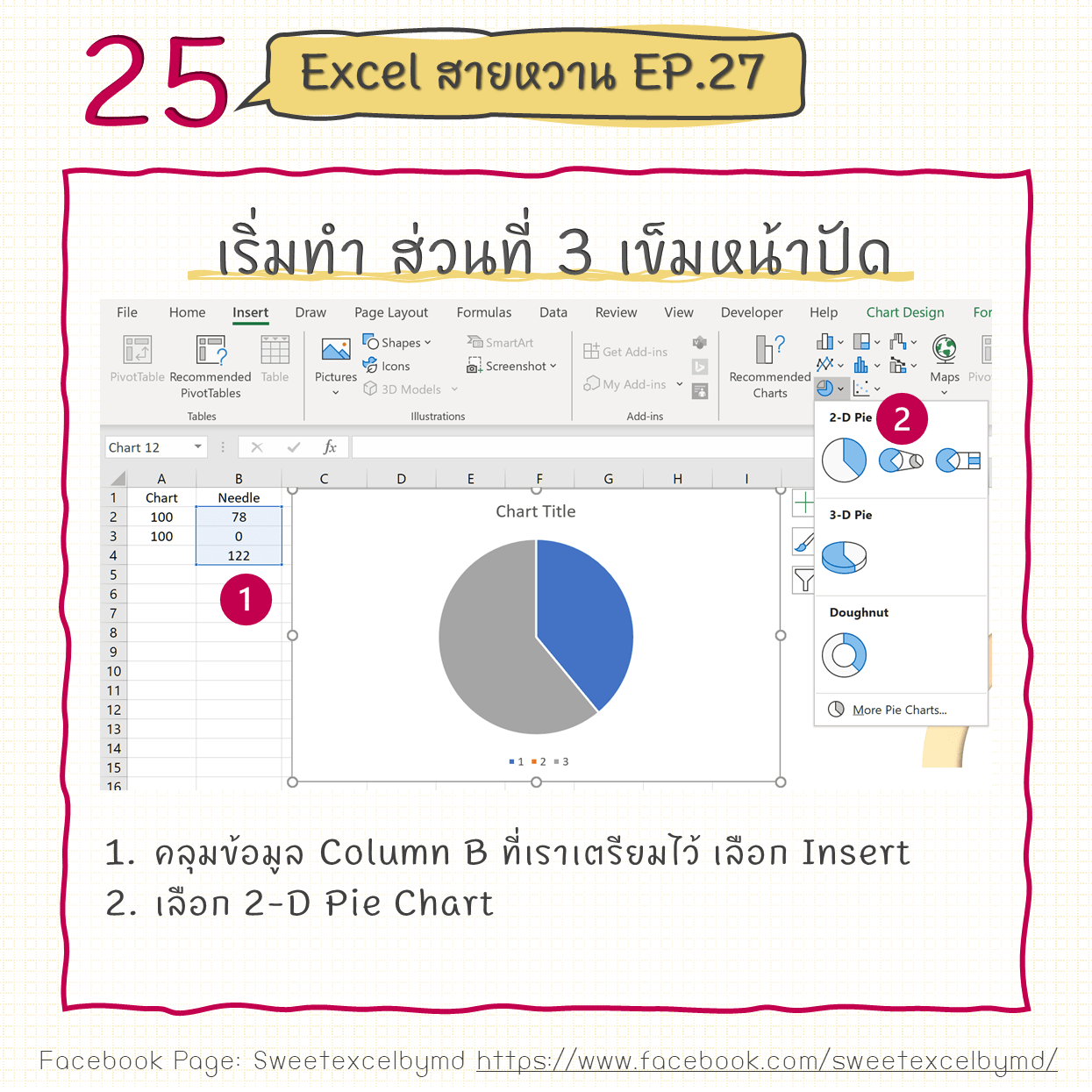 วิธีทํา gauge chart