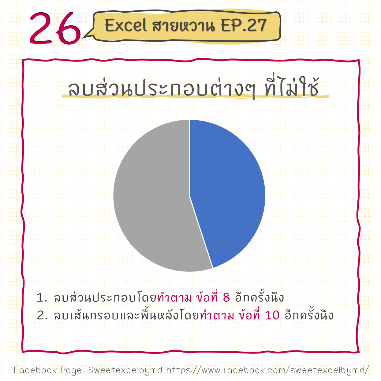 EP.27 Gauge Chart ตอนที่ 1 26-min