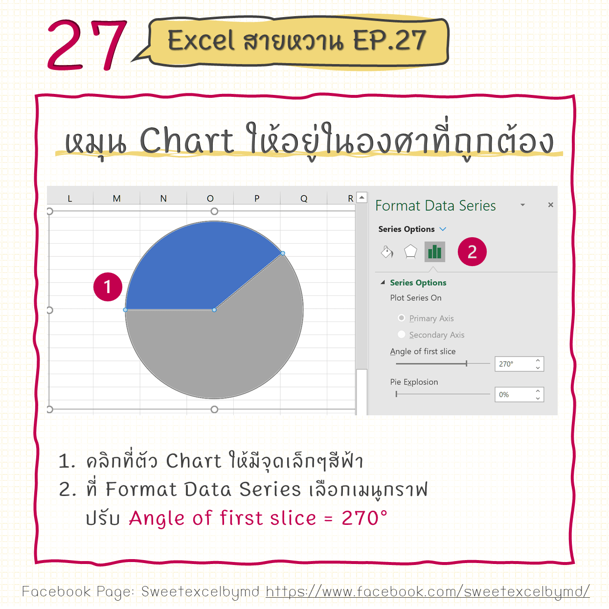 EP.27 Gauge Chart ตอนที่ 1 27-min