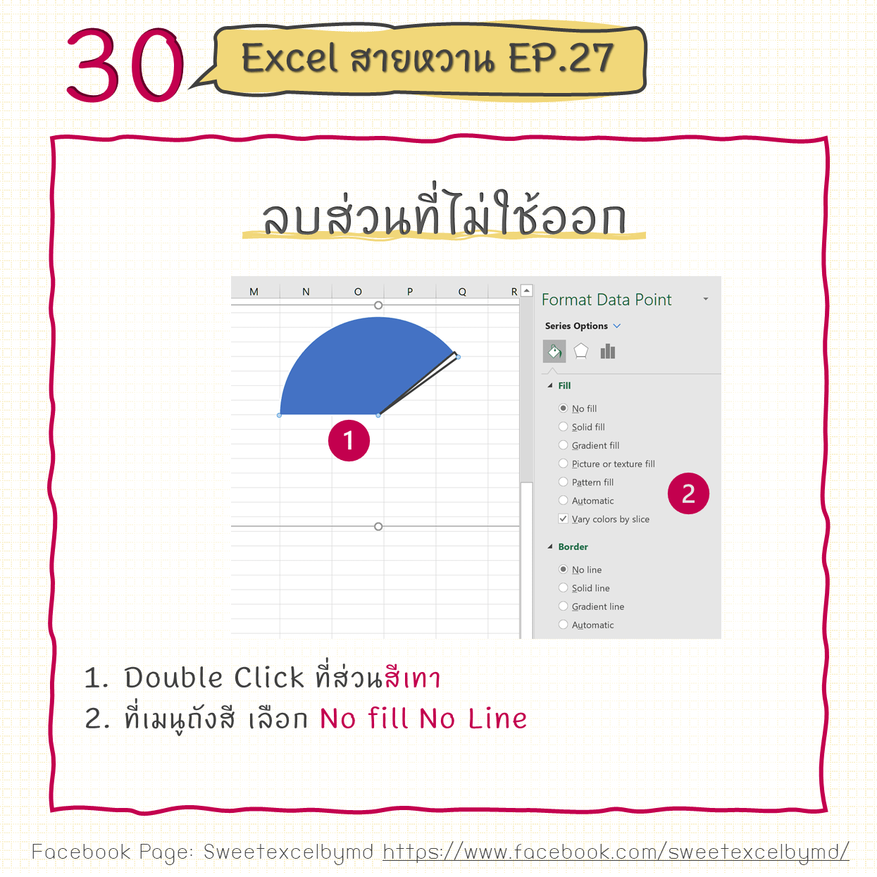 วิธีทํา gauge chart