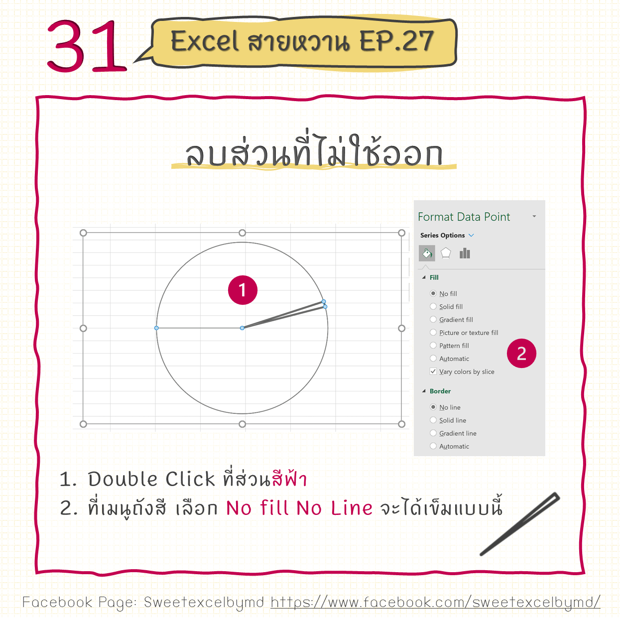 วิธีทํา gauge chart
