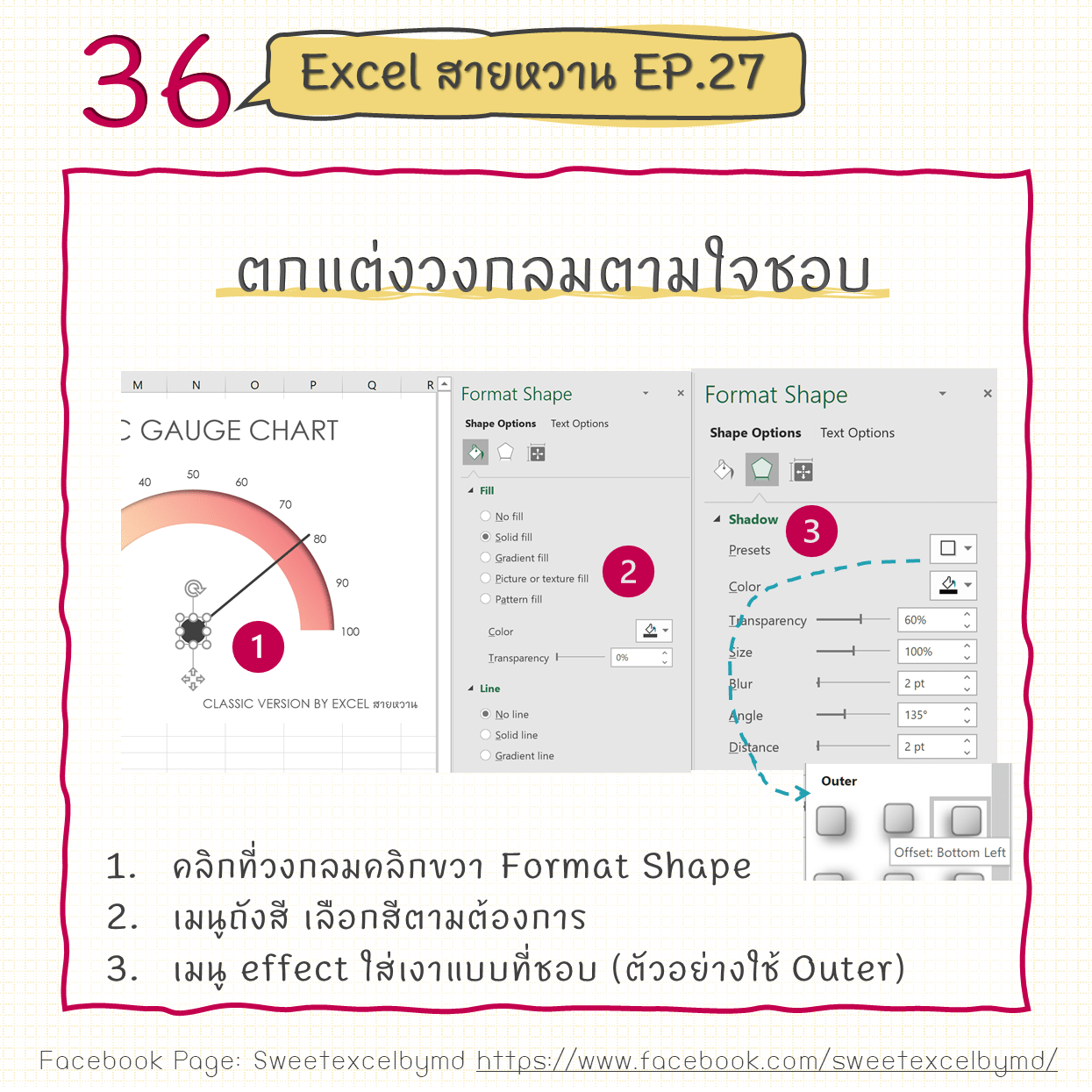 วิธีทํา gauge chart