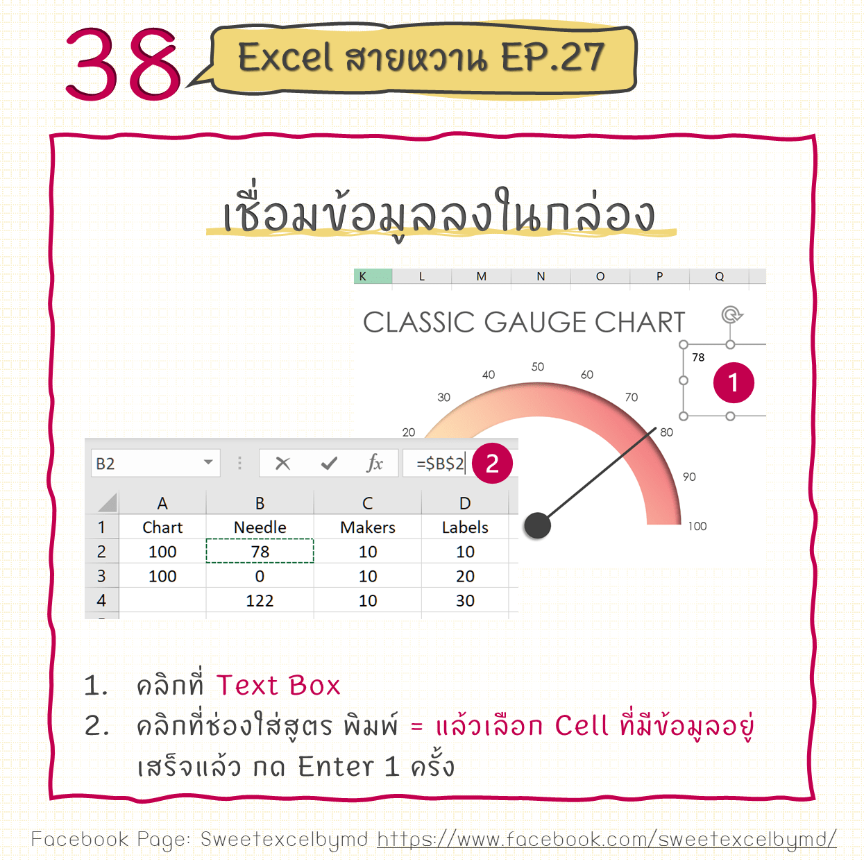 EP.27 Gauge Chart ตอนที่ 1 38-min