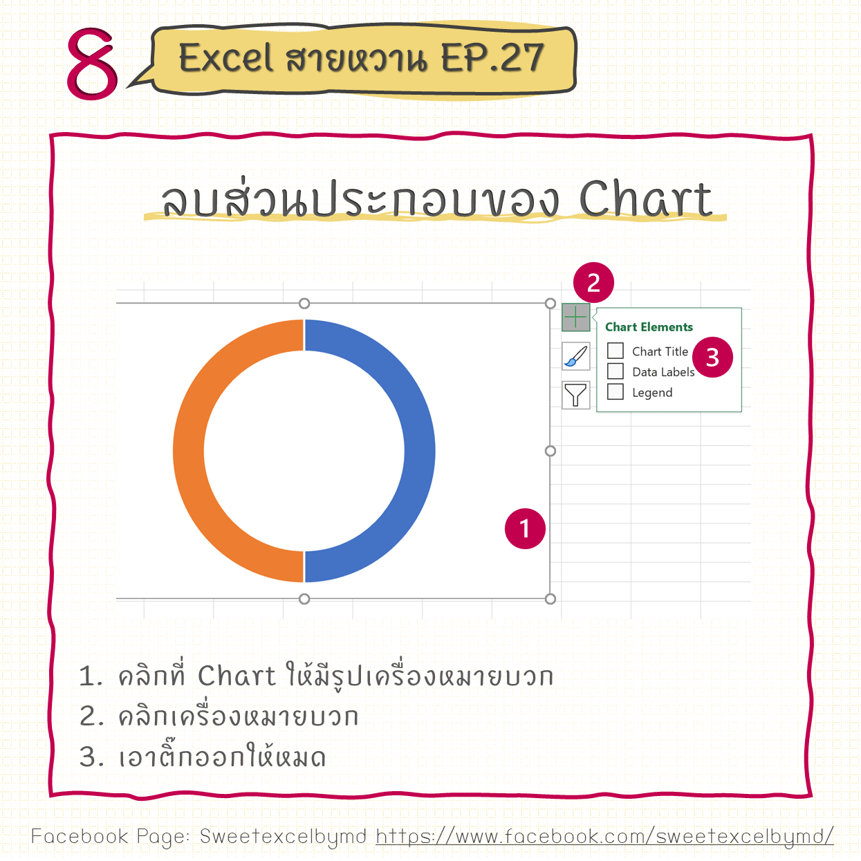 EP.27 Gauge Chart ตอนที่ 1 8-min