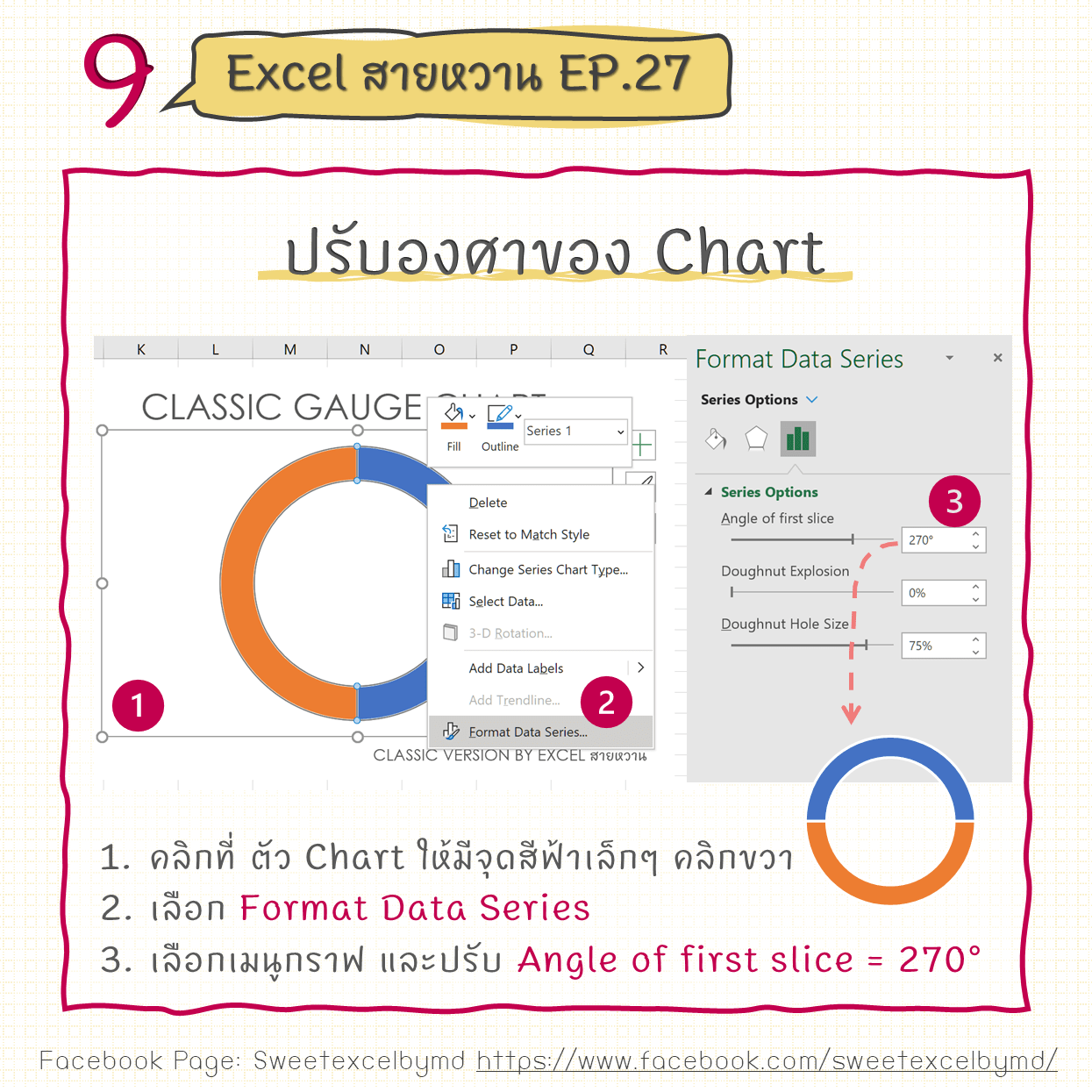EP.27 Gauge Chart ตอนที่ 1 9-min