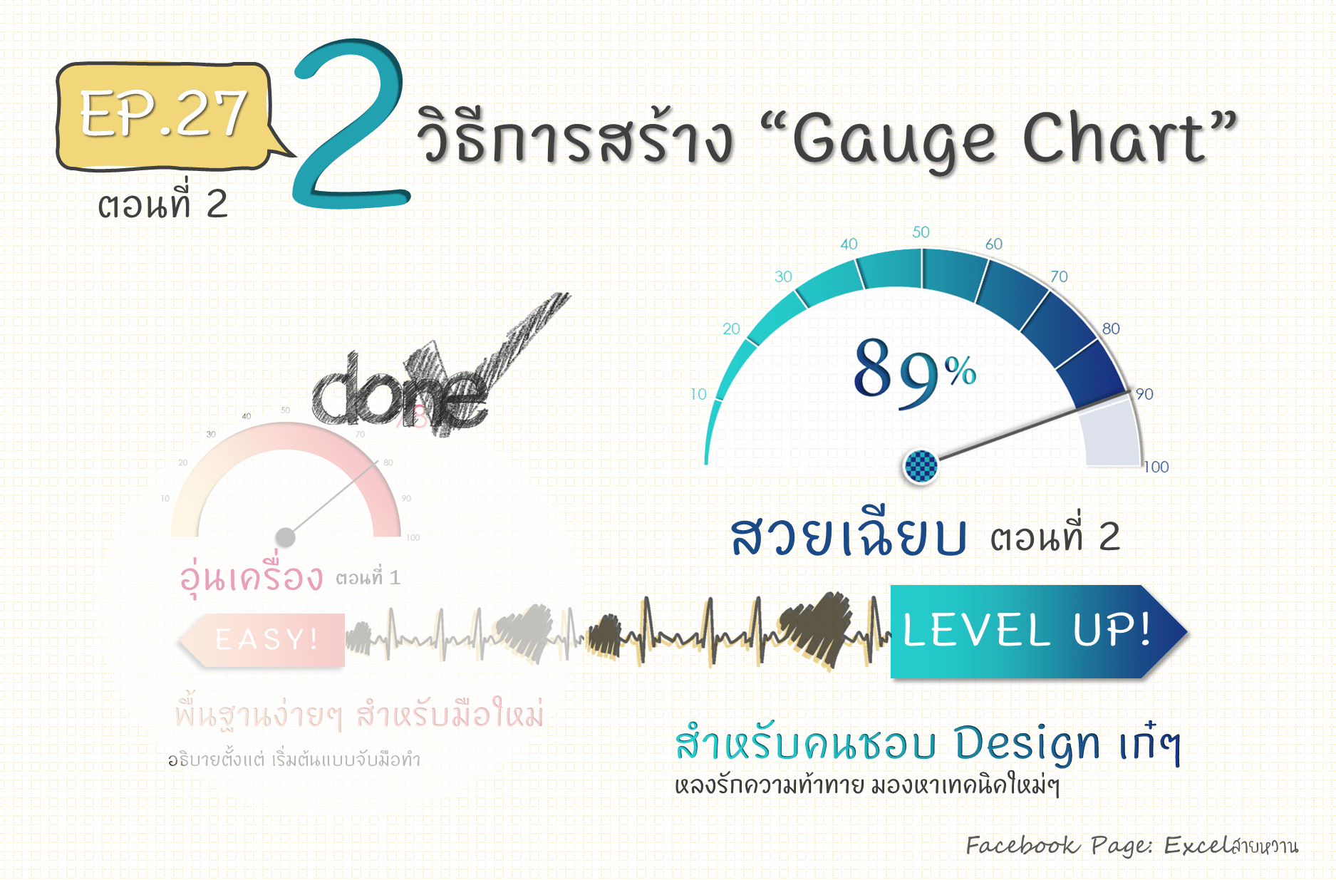 กราฟ Gauge