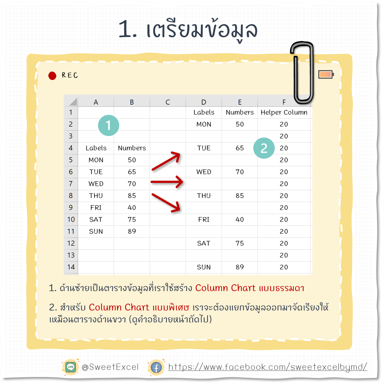 EP.28 Column Chart 1-min