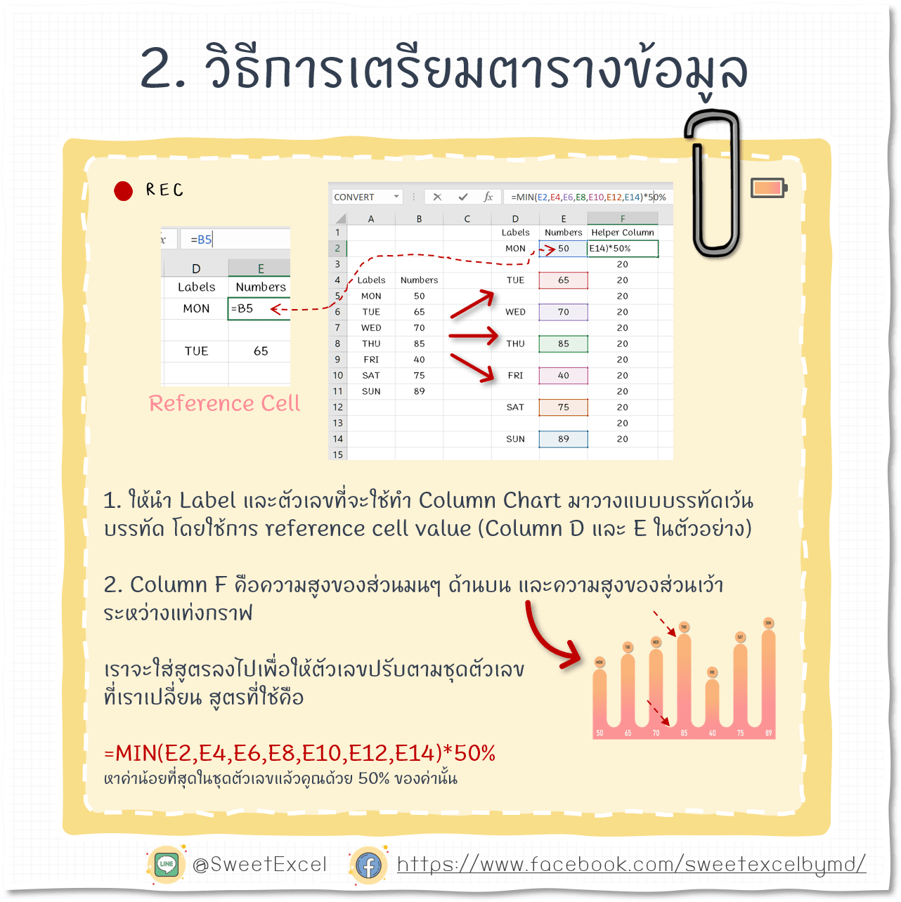 EP.28 Column Chart 2-min