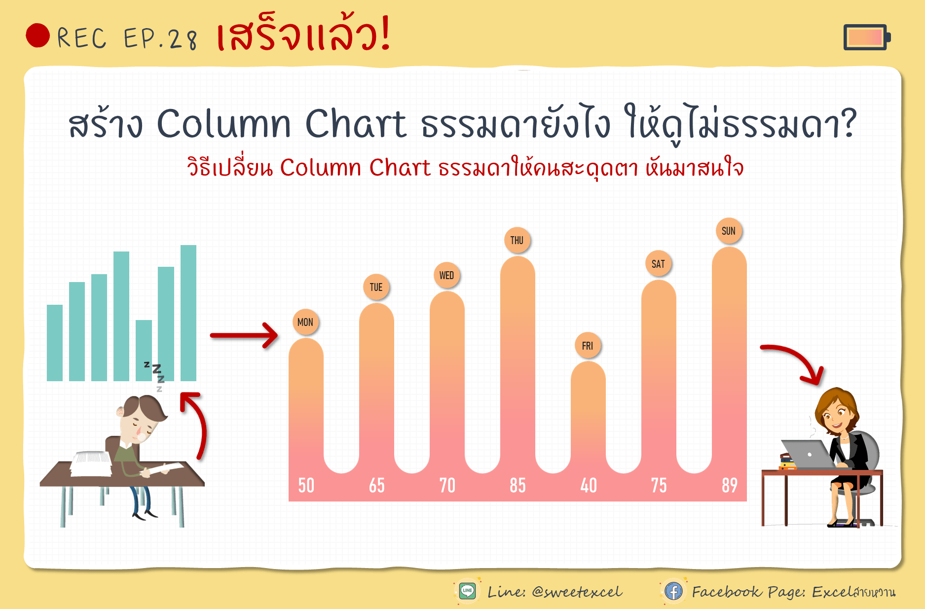 EP.28 Column Chart Done-min