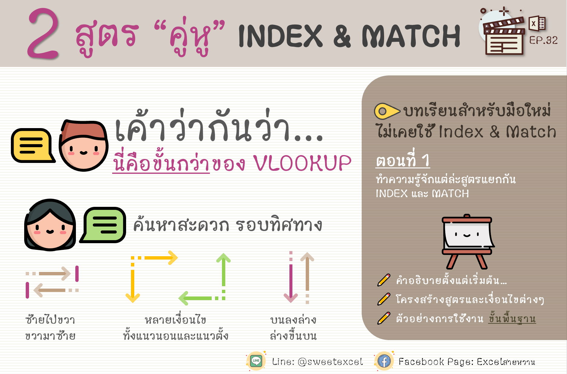สูตร match index excel
