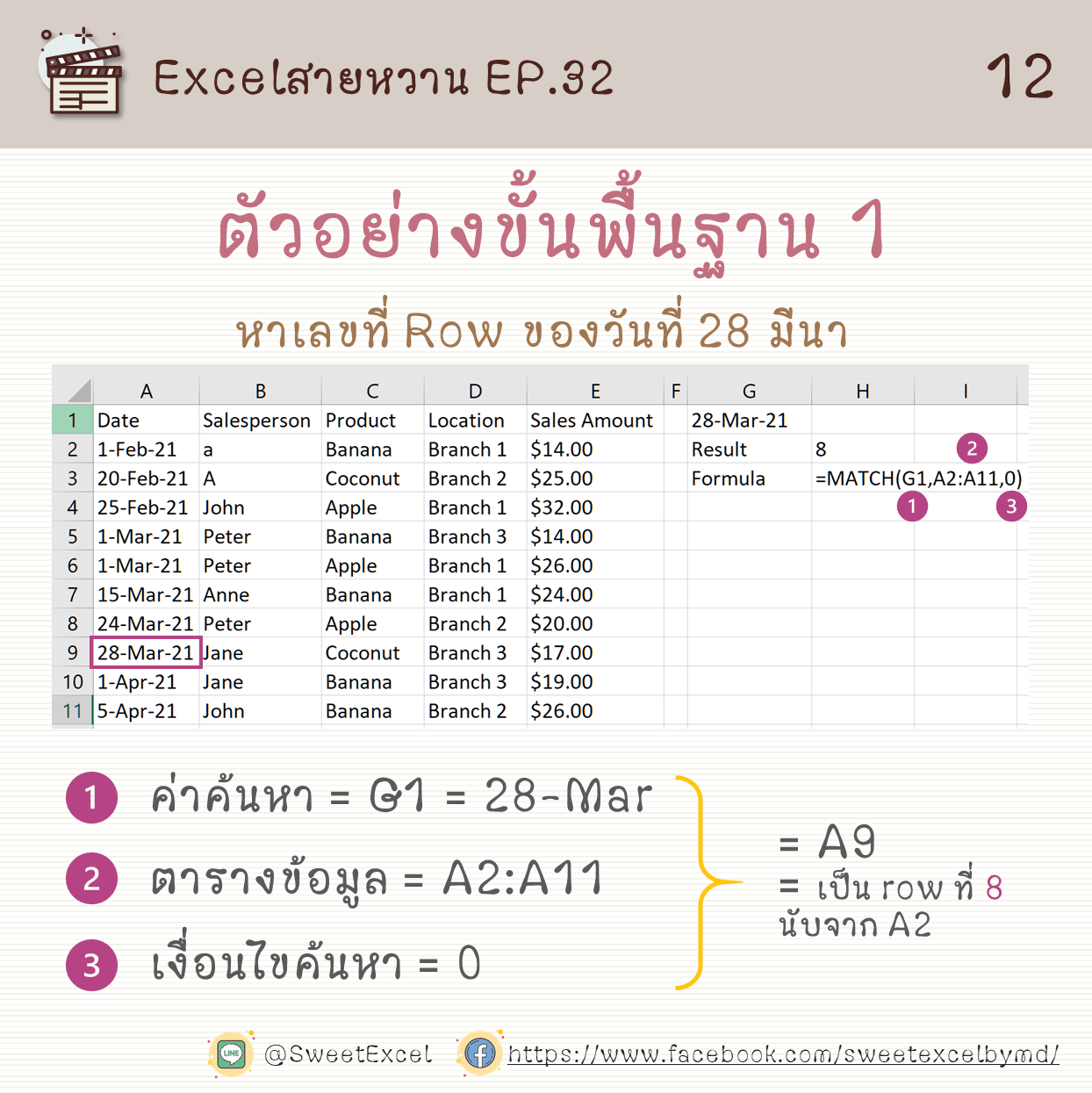 สูตร match index excel