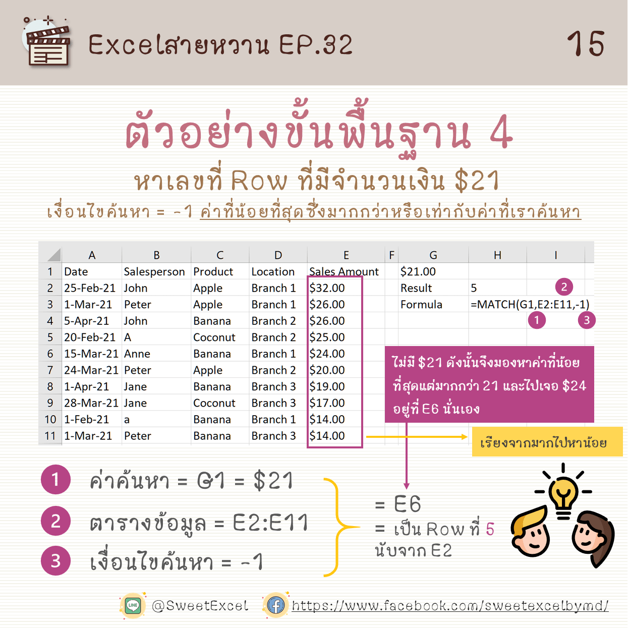 EP.32 INDEX & MATCH 15-min