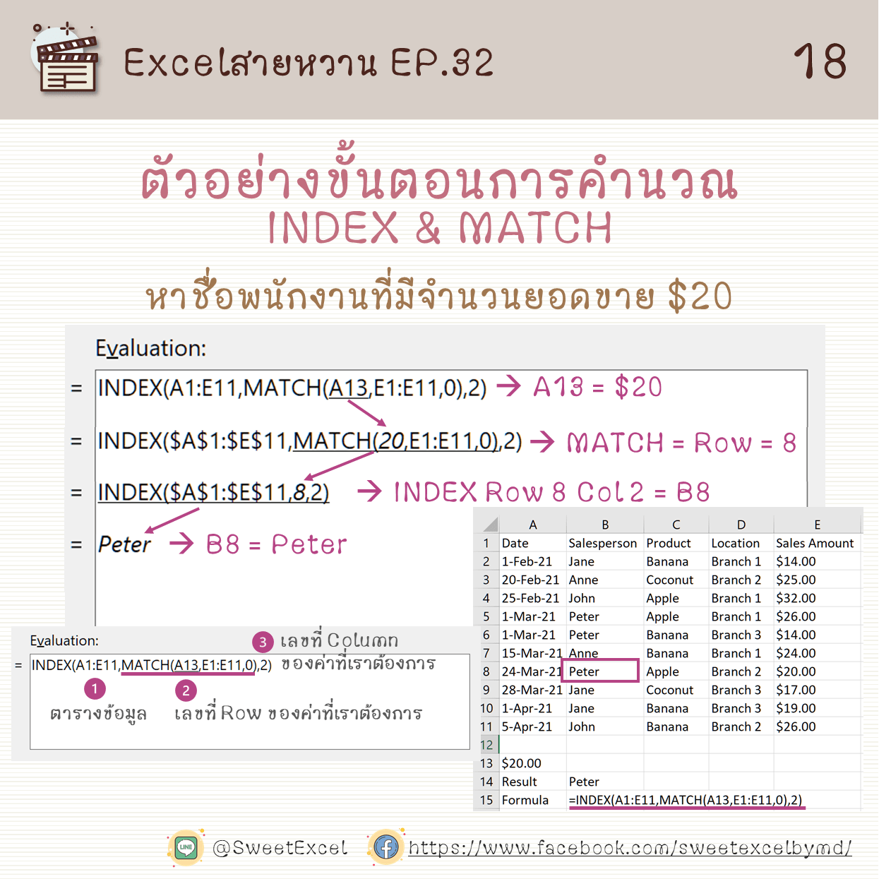 สูตร match index excel