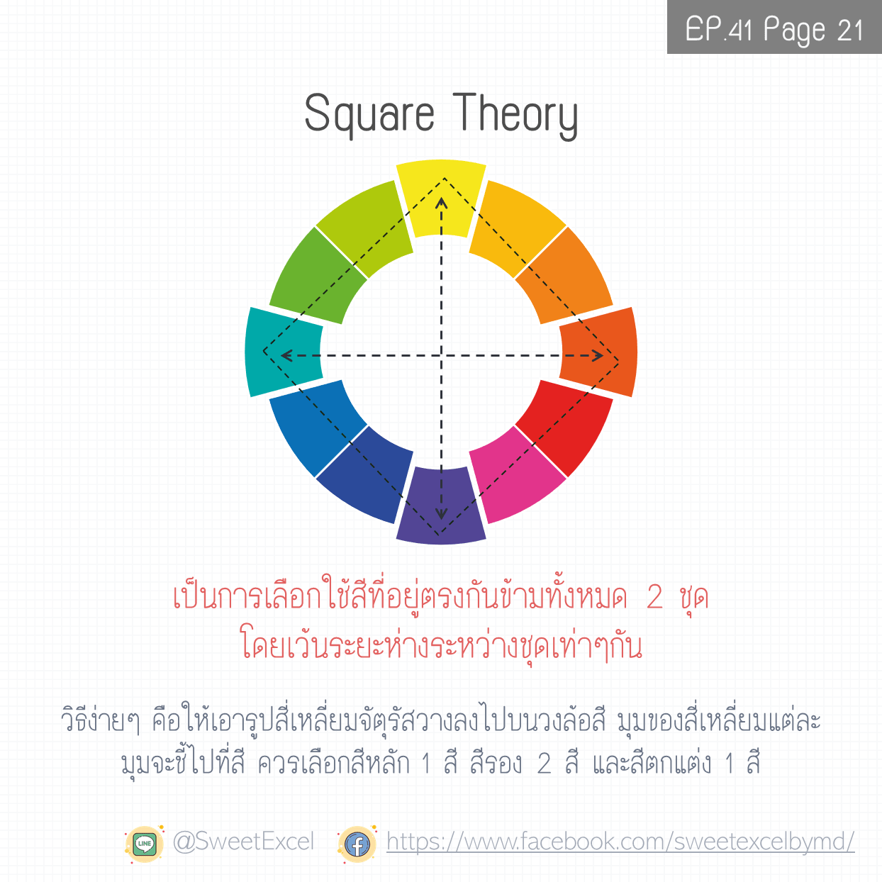 การเลือกสี กราฟ