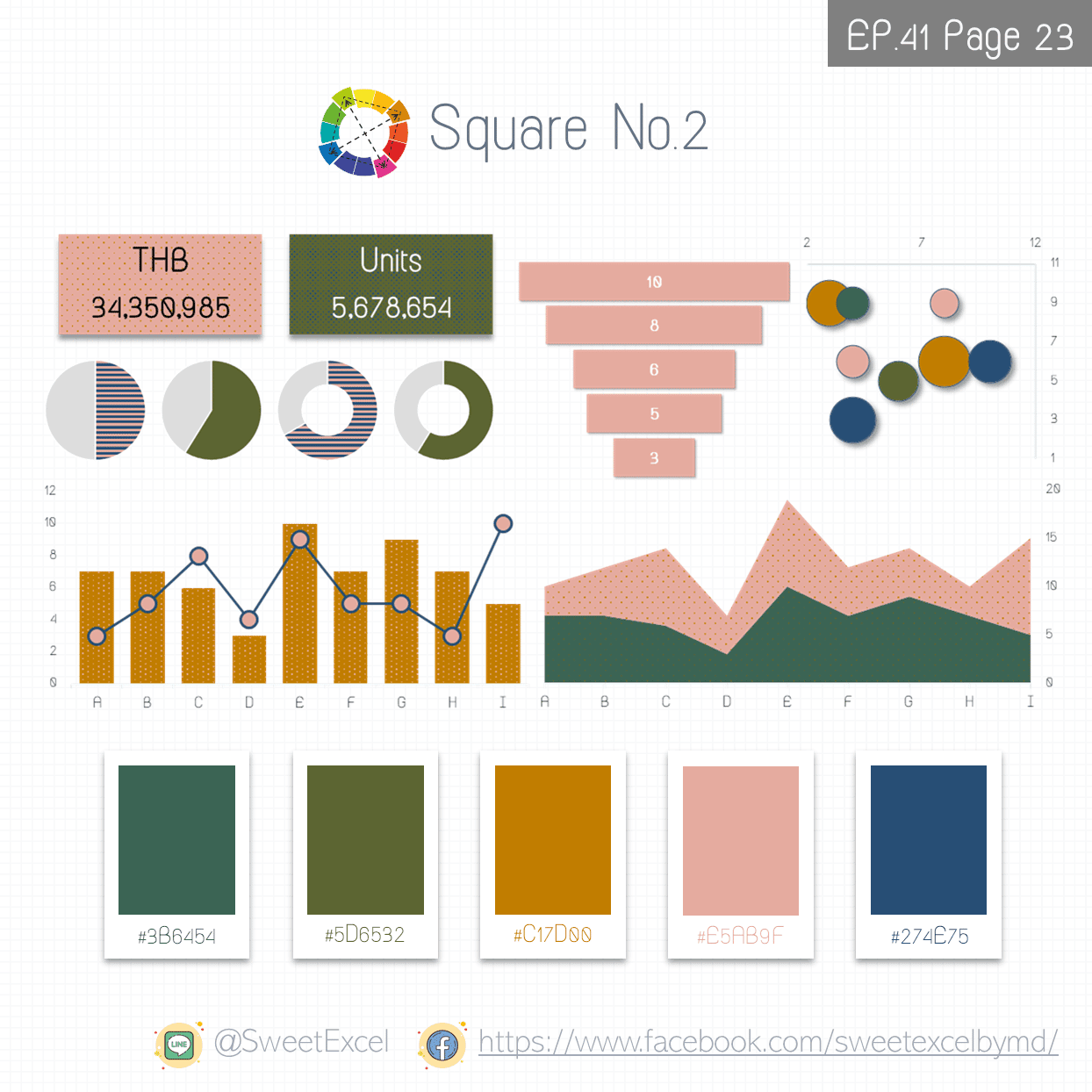ทฤษฎีสี powerpoint