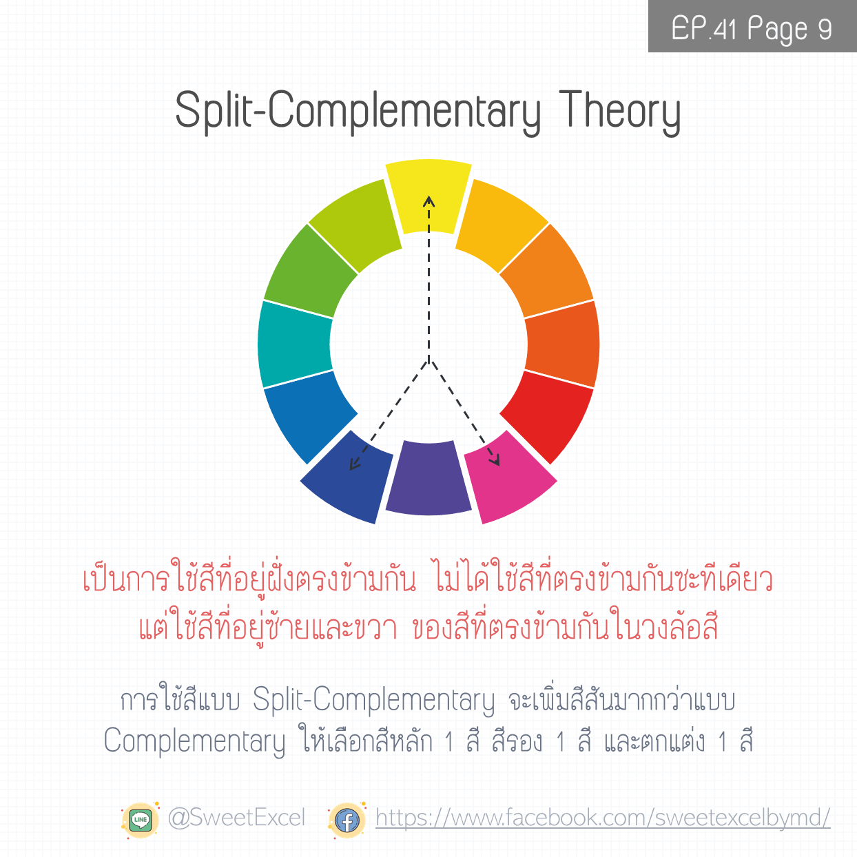 การเลือกสี กราฟ