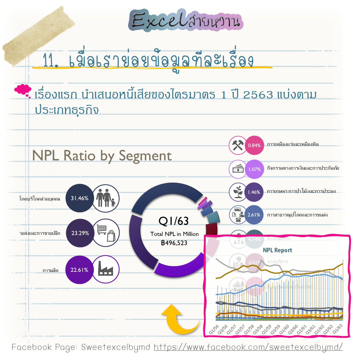 EP14 Manage too many graph using slicer 11-min