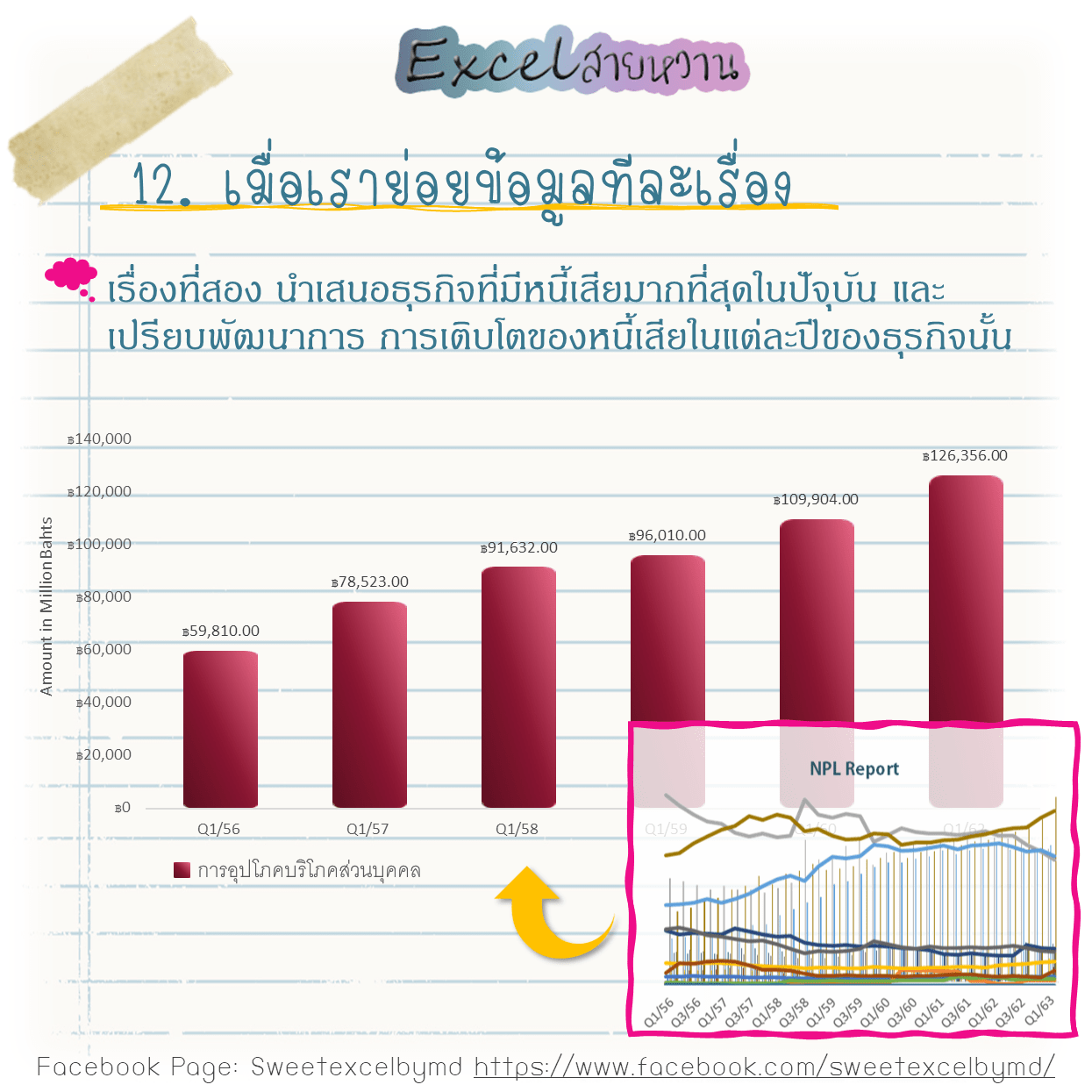EP14 Manage too many graph using slicer 12-min