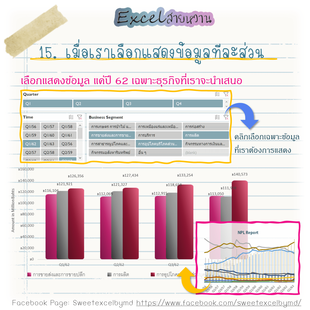 EP14 Manage too many graph using slicer 15-min