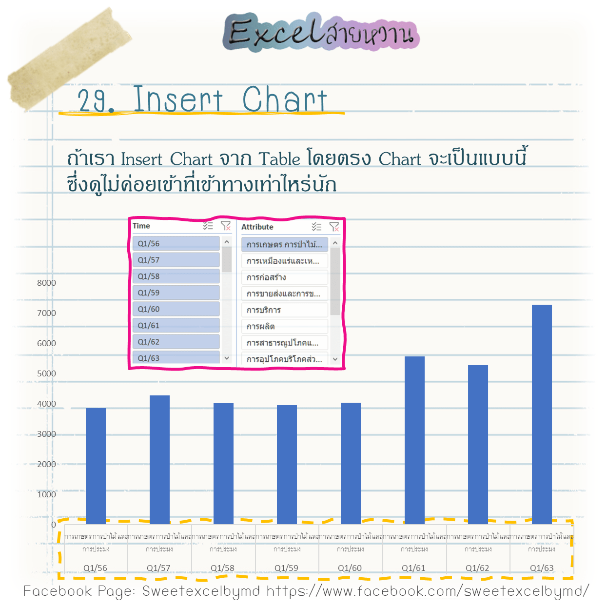EP14 Manage too many graph using slicer 29-min