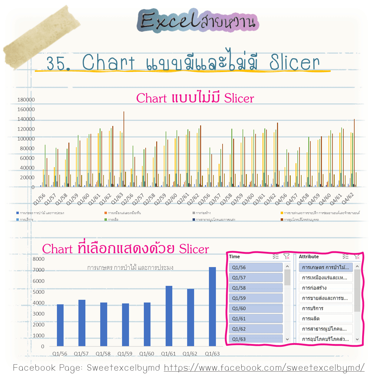 EP14 Manage too many graph using slicer 35-min