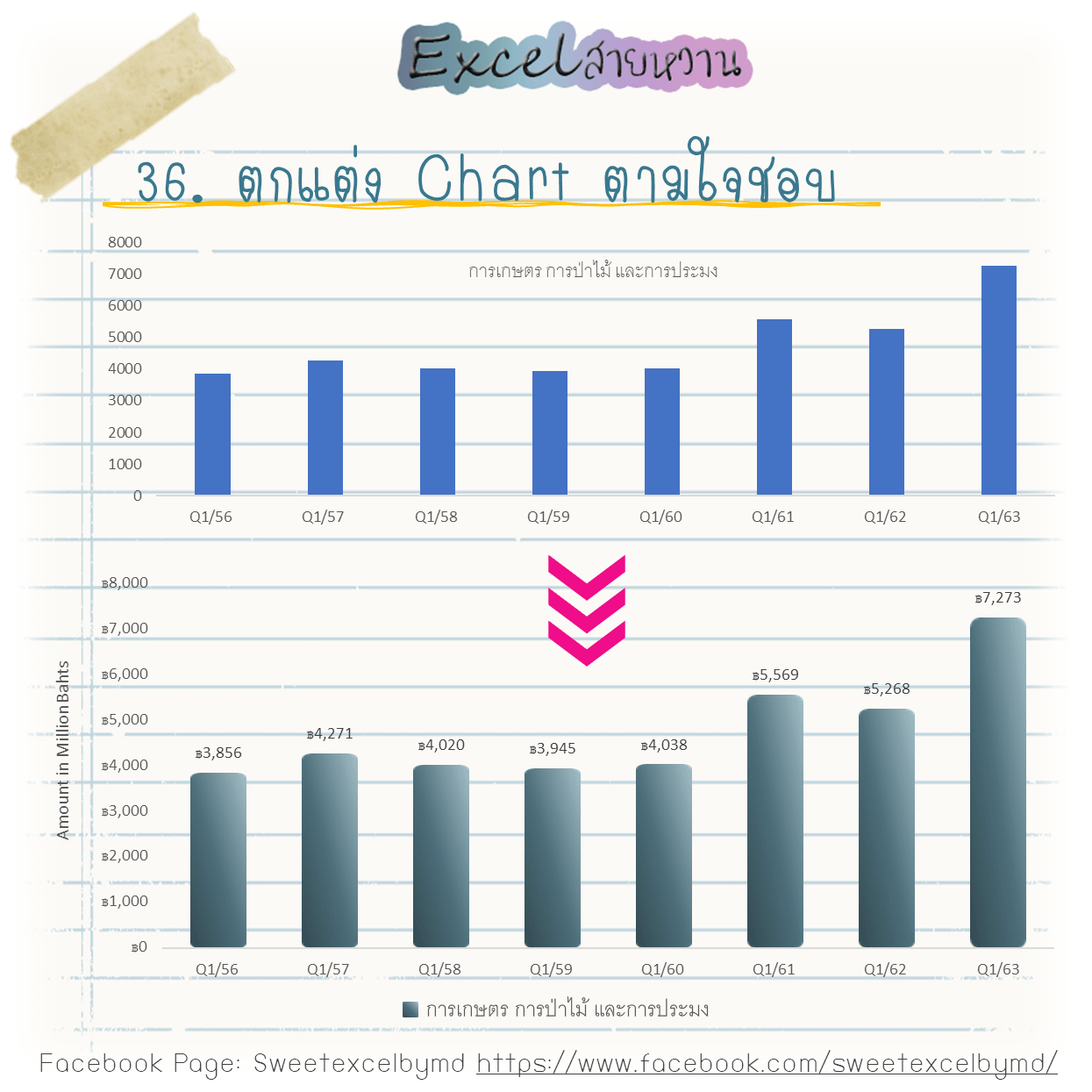 EP14 Manage too many graph using slicer 36-min