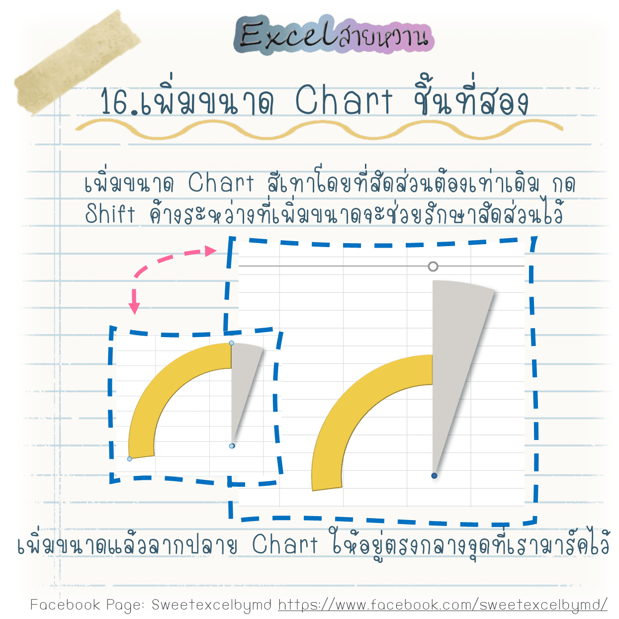 EP7 Change Pie Graph to modern graph 16-min