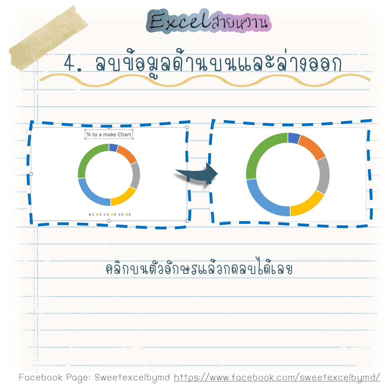 EP7 Change Pie Graph to modern graph 4-min