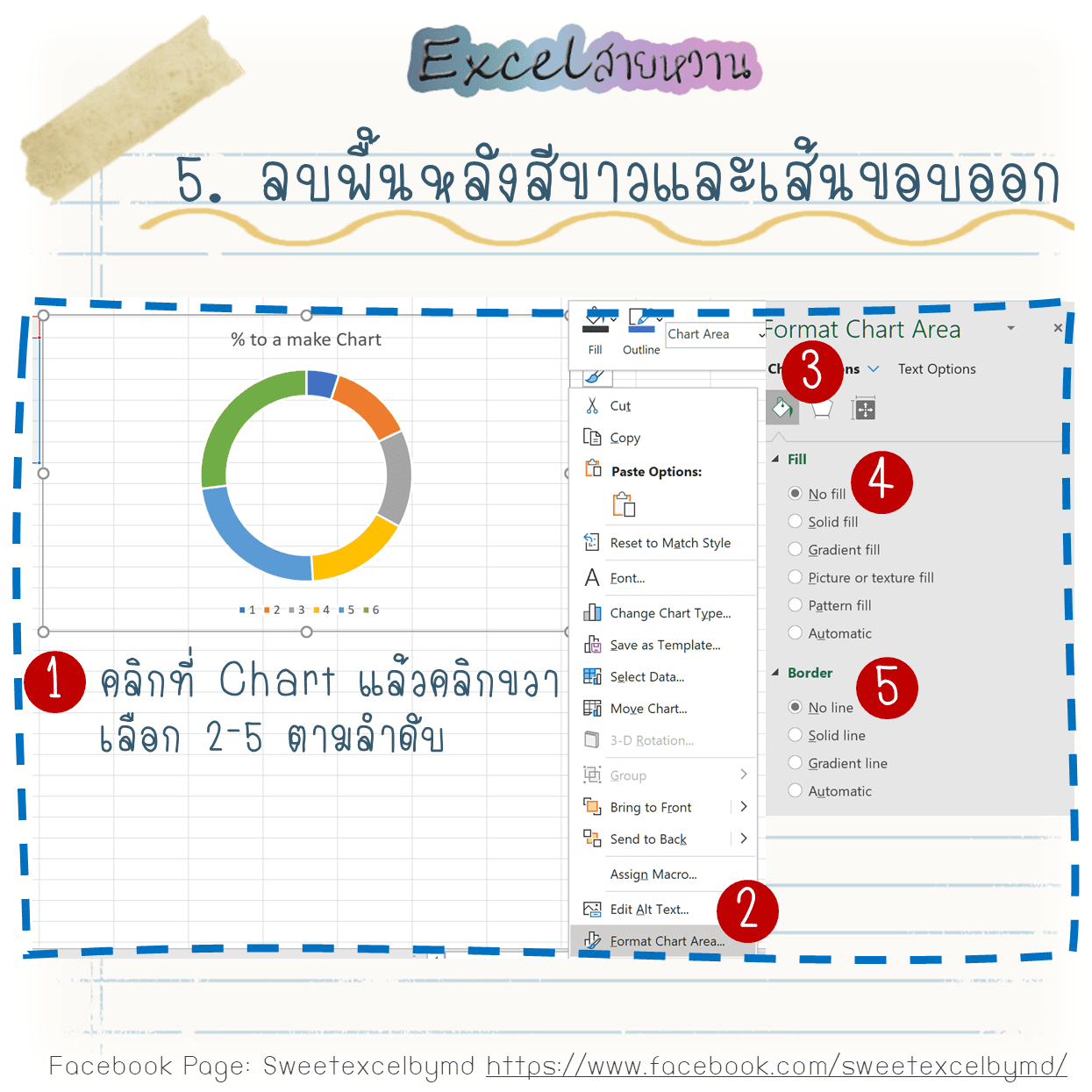 EP7 Change Pie Graph to modern graph 5-min