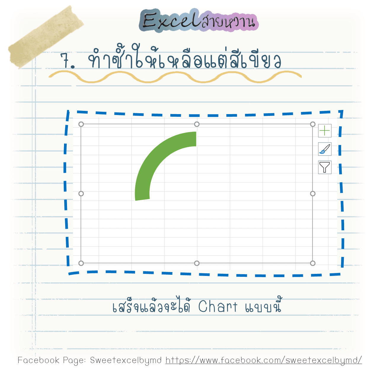 EP7 Change Pie Graph to modern graph 7-min