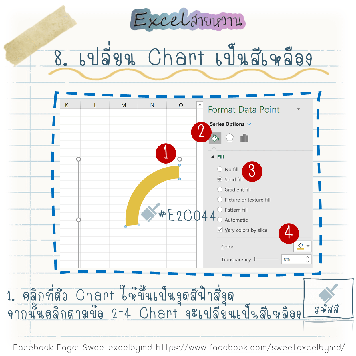 EP7 Change Pie Graph to modern graph 8-min