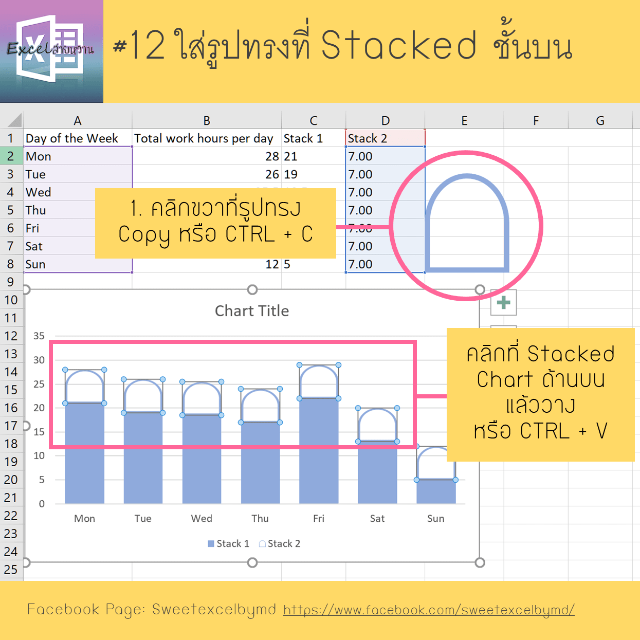 วิธีเปลี่ยนกราฟแท่งเป็นกราฟเท่ห์ 12