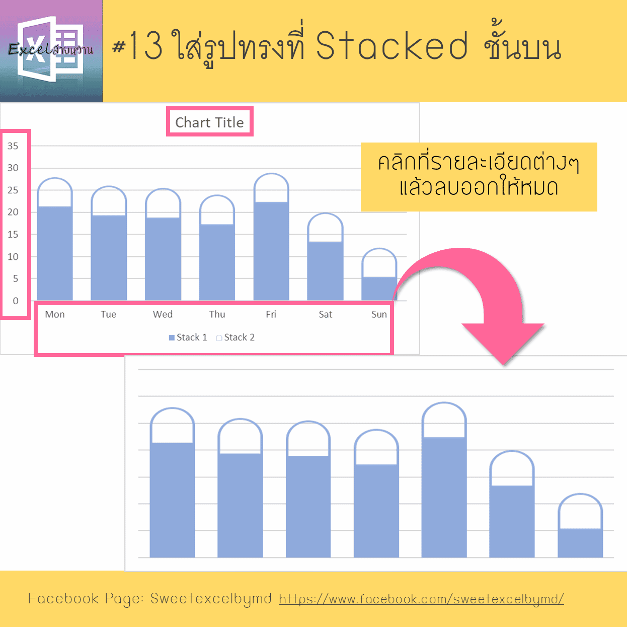 วิธีเปลี่ยนกราฟแท่งเป็นกราฟเท่ห์ 13
