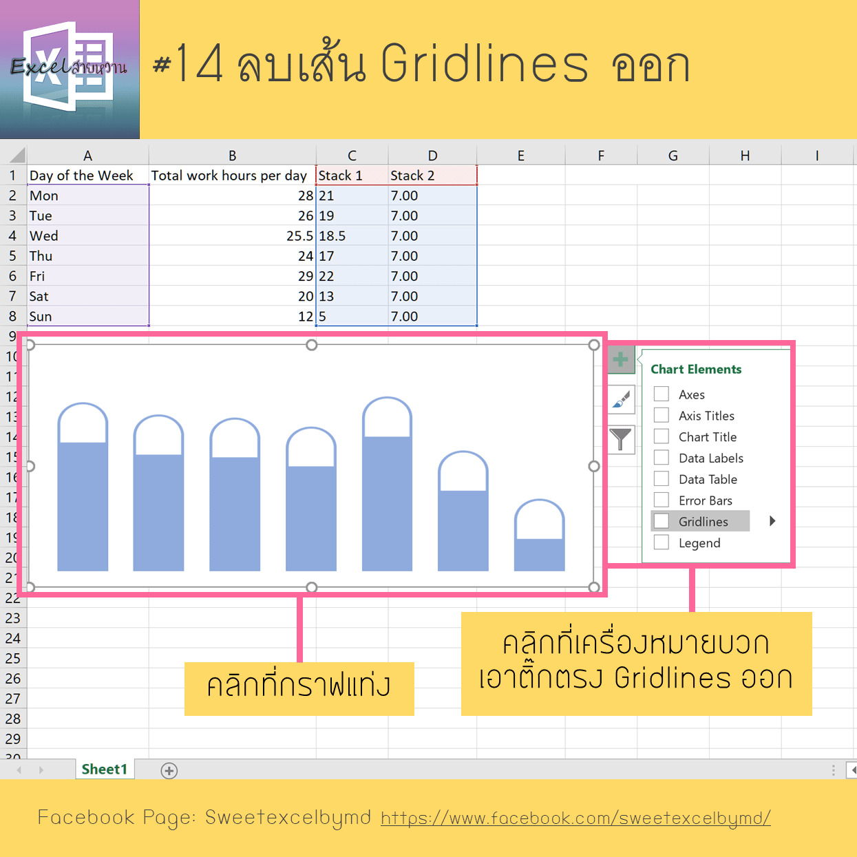 วิธีเปลี่ยนกราฟแท่งเป็นกราฟเท่ห์ 14