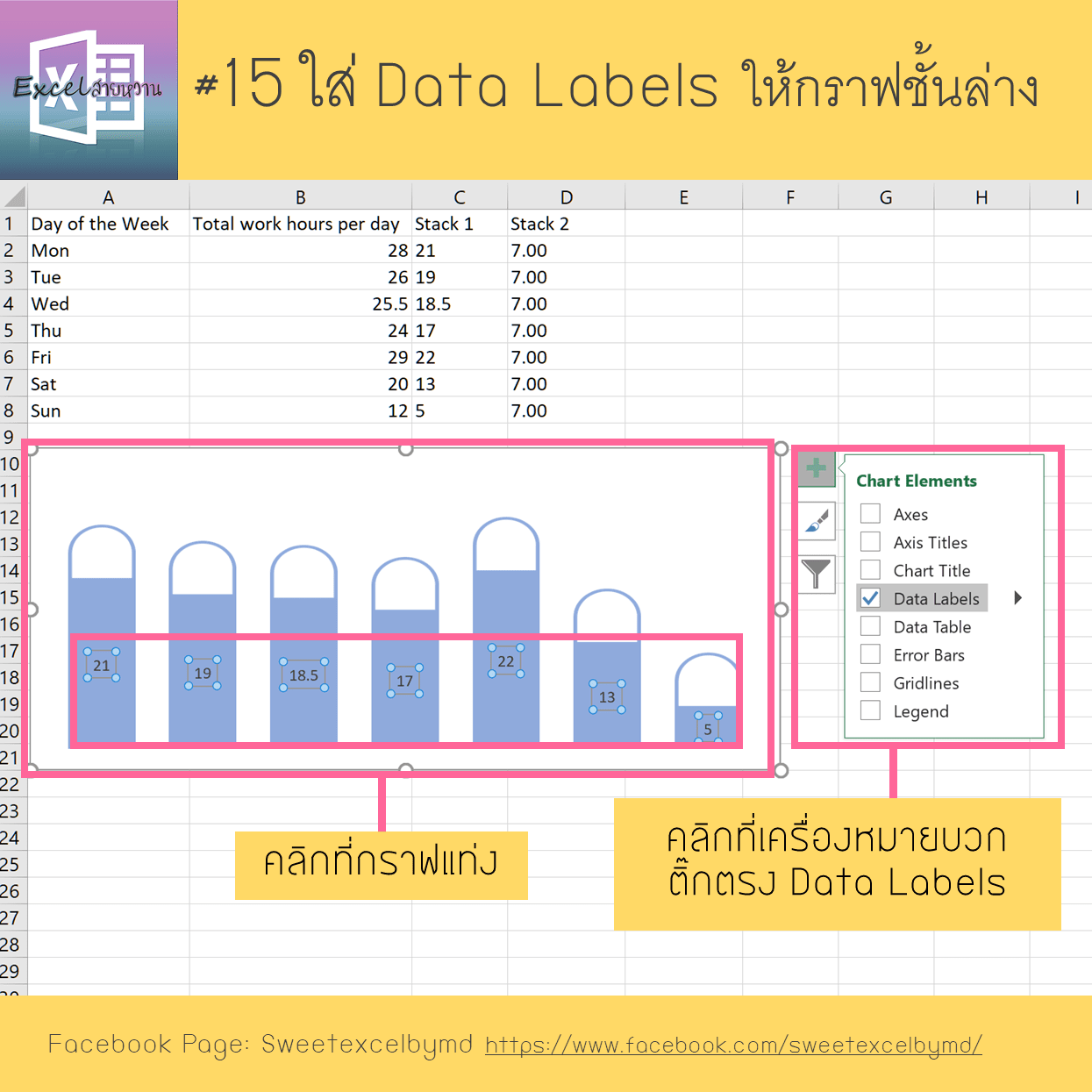 วิธีเปลี่ยนกราฟแท่งเป็นกราฟเท่ห์ 15