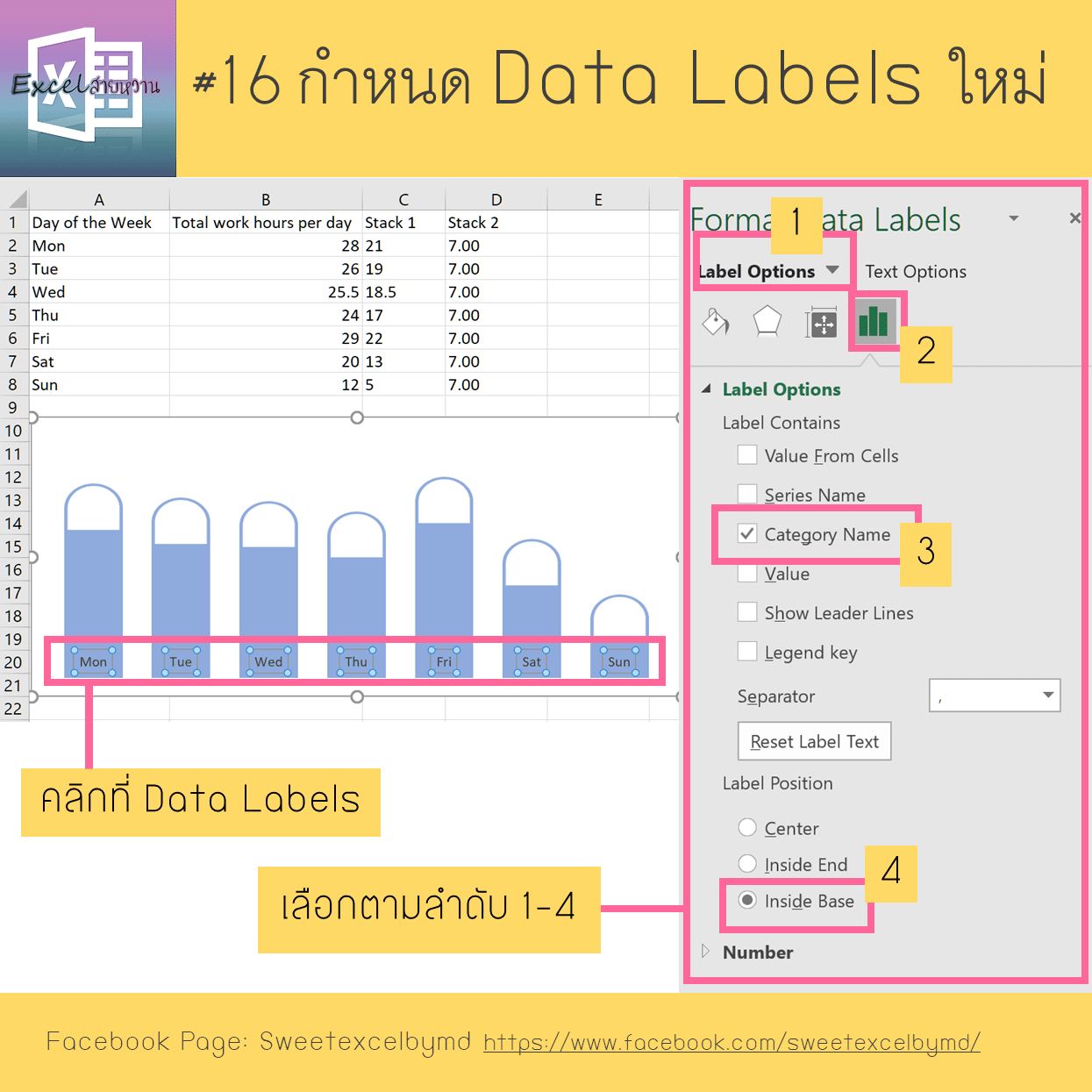วิธีเปลี่ยนกราฟแท่งเป็นกราฟเท่ห์ 16