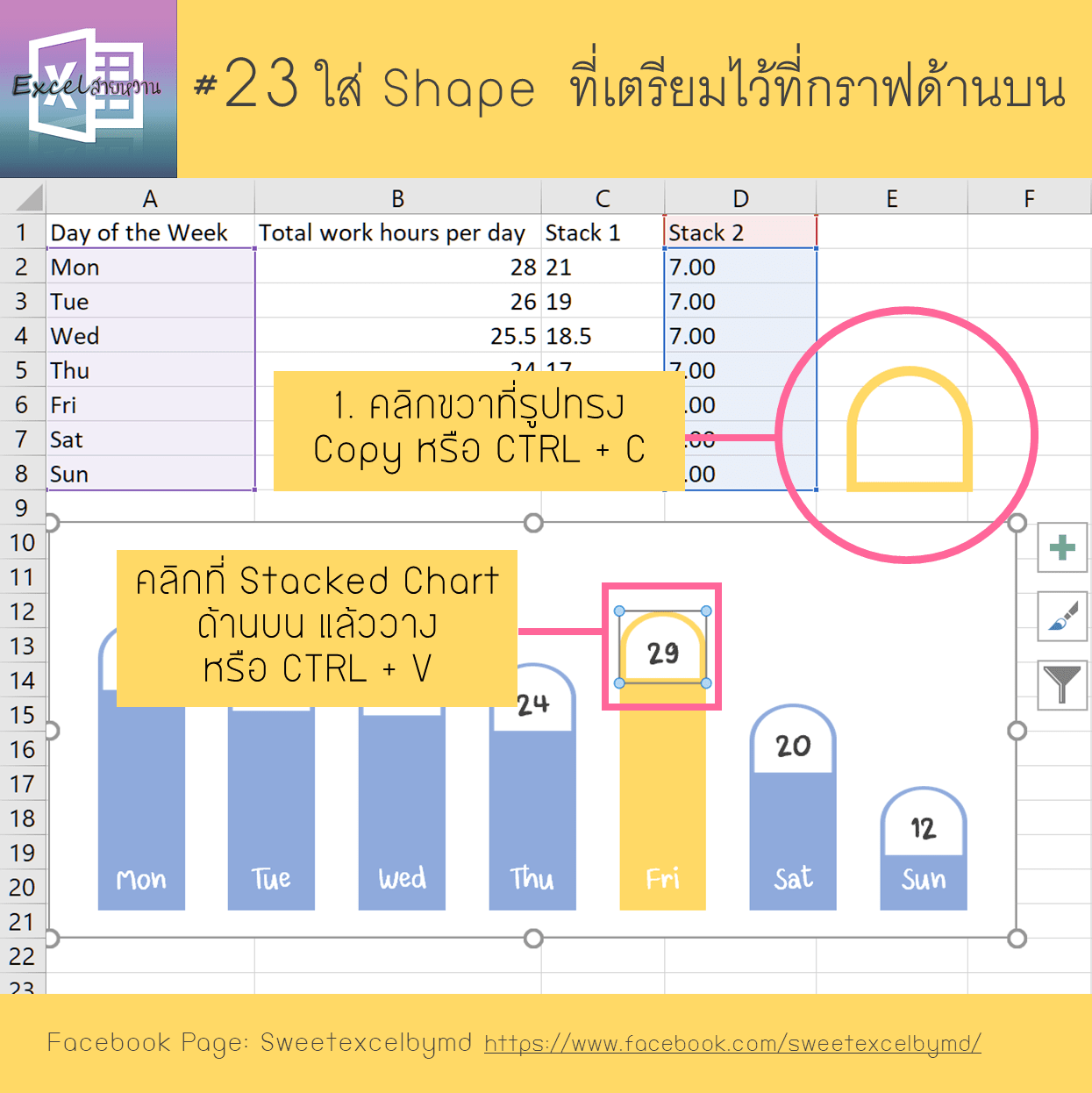 วิธีเปลี่ยนกราฟแท่งเป็นกราฟเท่ห์ 23