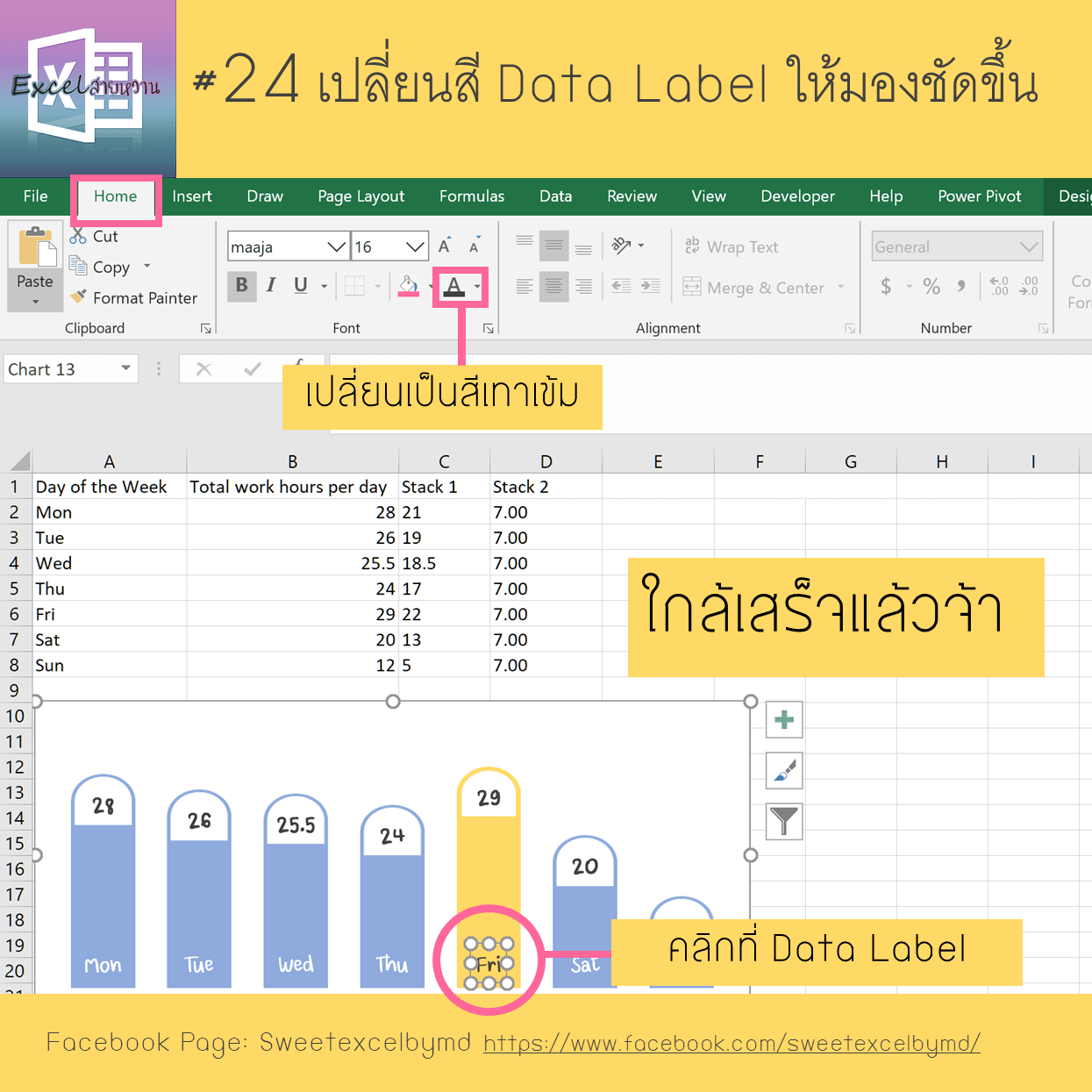 วิธีเปลี่ยนกราฟแท่งเป็นกราฟเท่ห์ 24