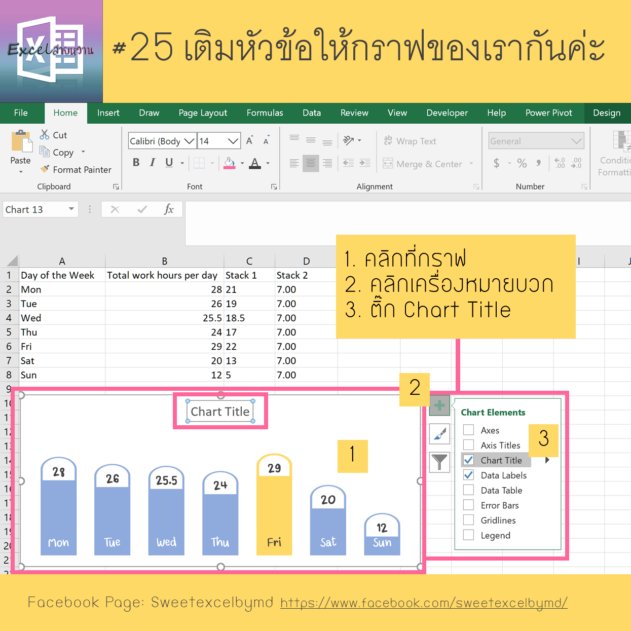 วิธีเปลี่ยนกราฟแท่งเป็นกราฟเท่ห์ 25
