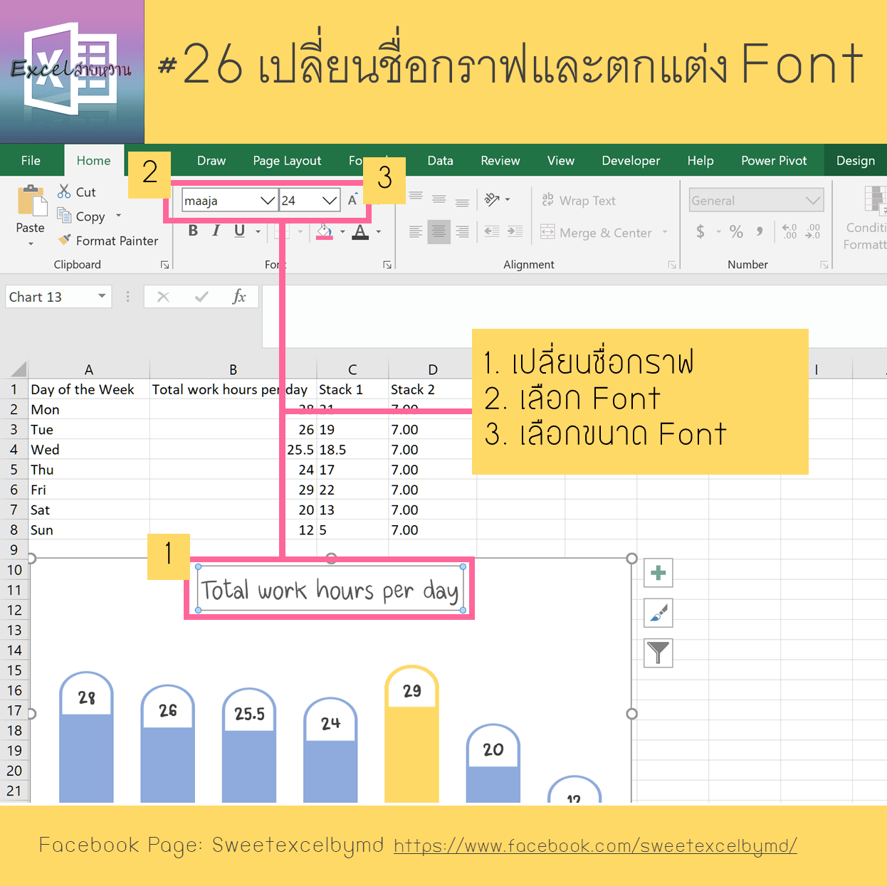 วิธีเปลี่ยนกราฟแท่งเป็นกราฟเท่ห์ 26