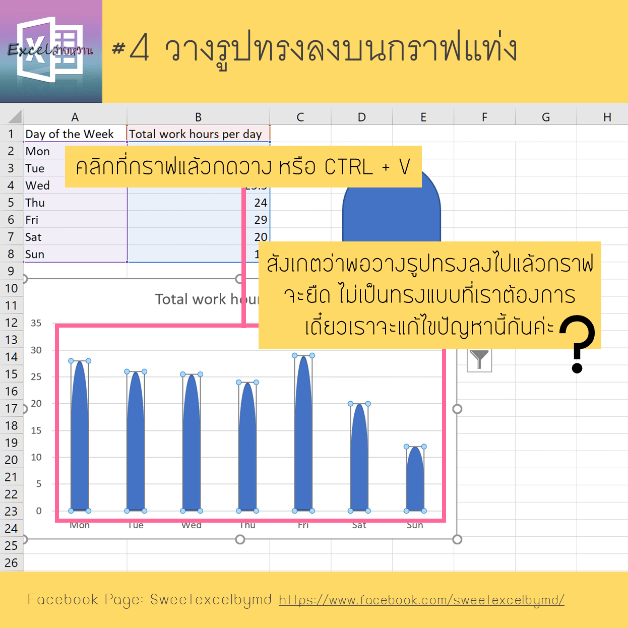 วิธีเปลี่ยนกราฟแท่งเป็นกราฟเท่ห์ 4