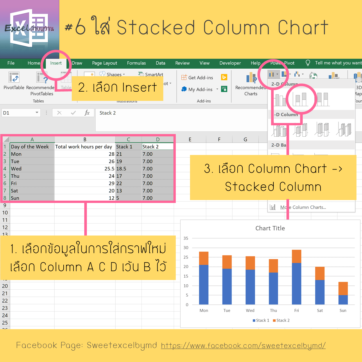 วิธีเปลี่ยนกราฟแท่งเป็นกราฟเท่ห์ 6