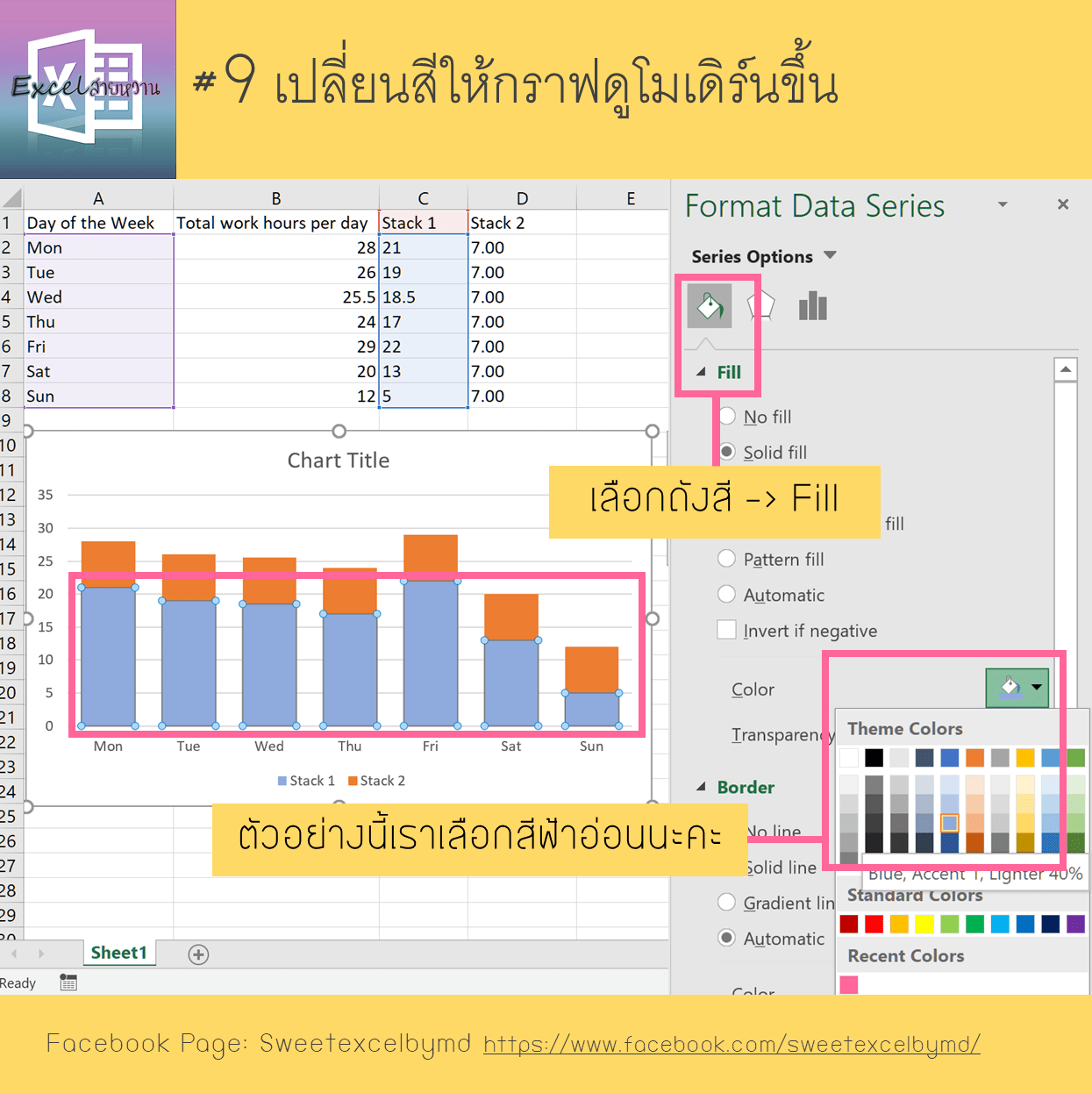 วิธีเปลี่ยนกราฟแท่งเป็นกราฟเท่ห์ 9