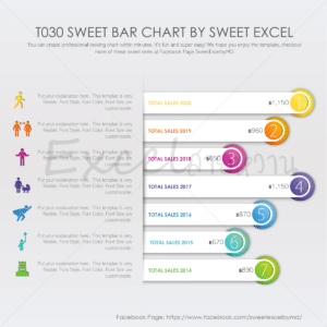 กราฟ Excel แนวนอน