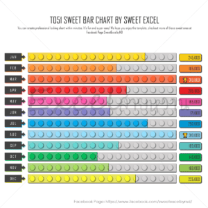 Bar Chart